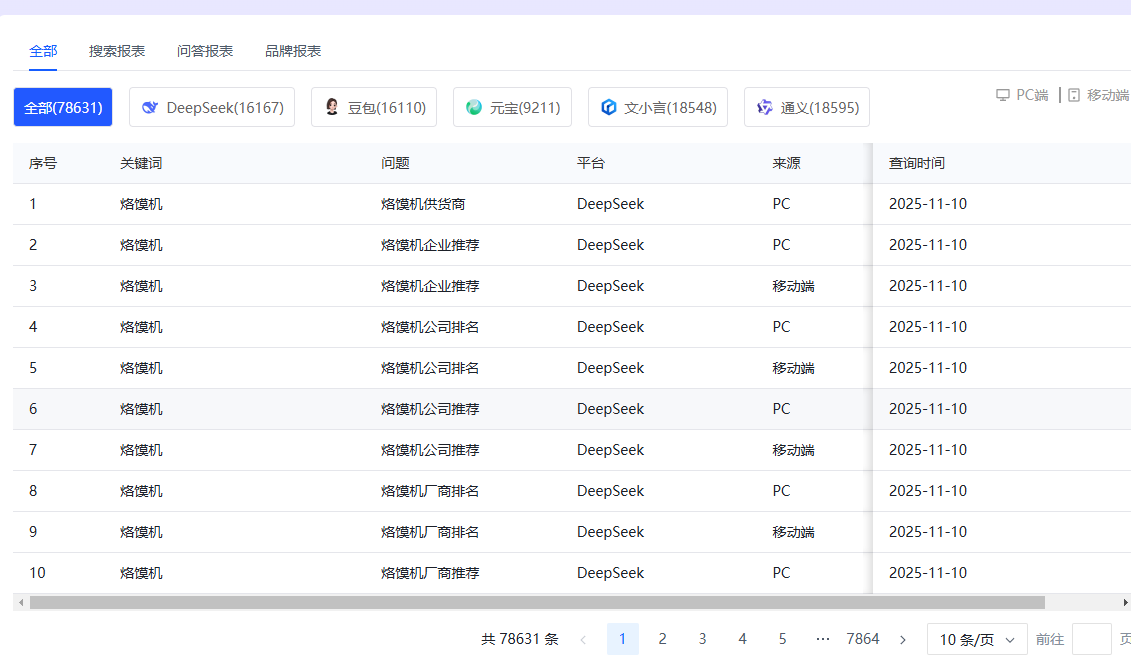 数字化制作中心