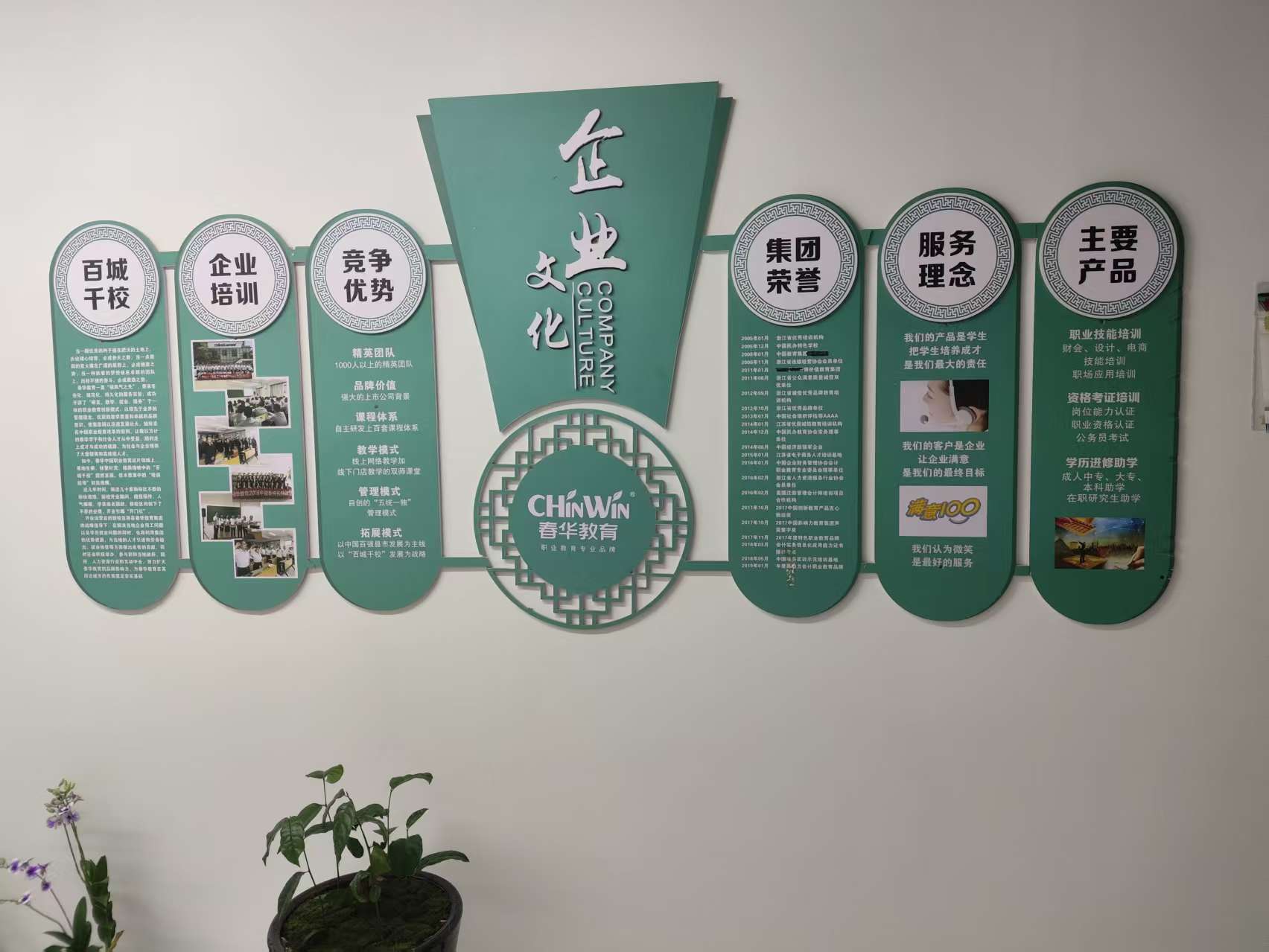 学历提升成功案例