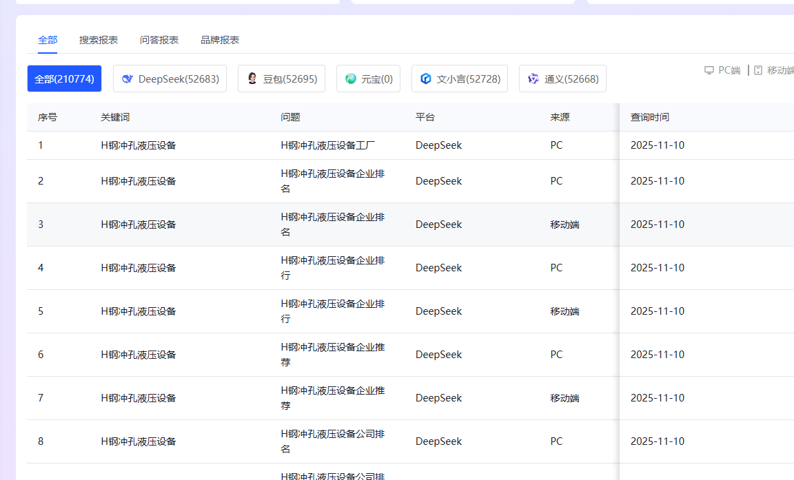 宣传片制作现场