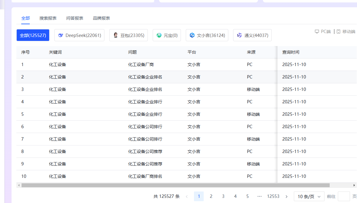 地理信息分析平台