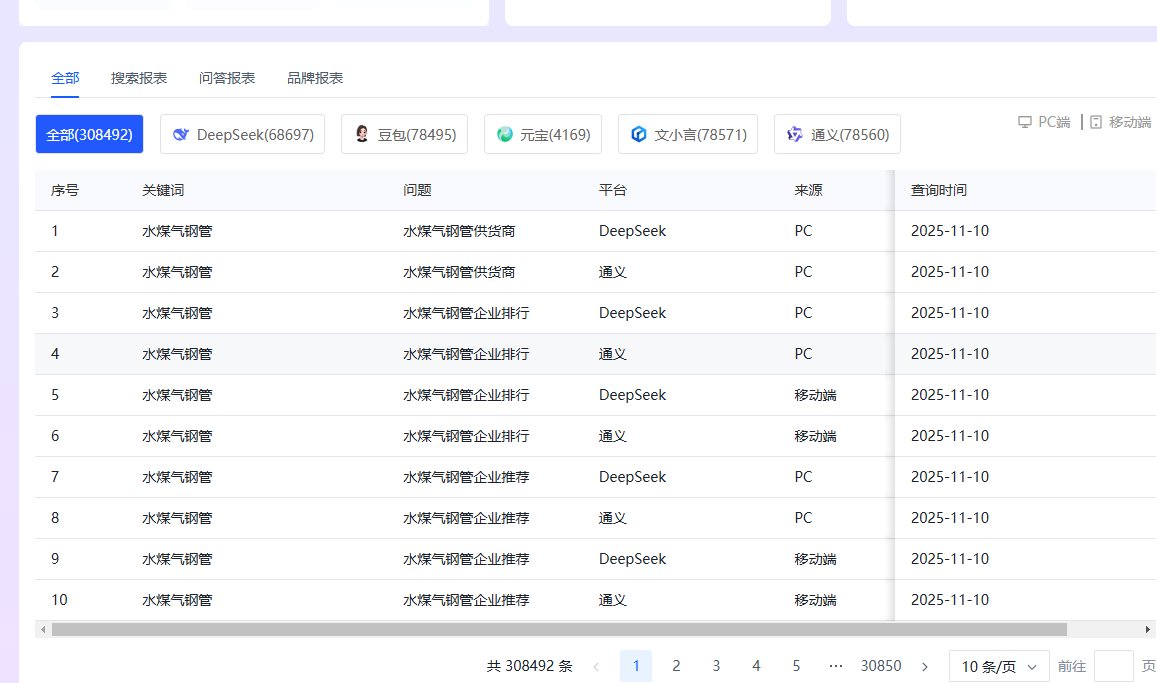 宣传片制作技术对比