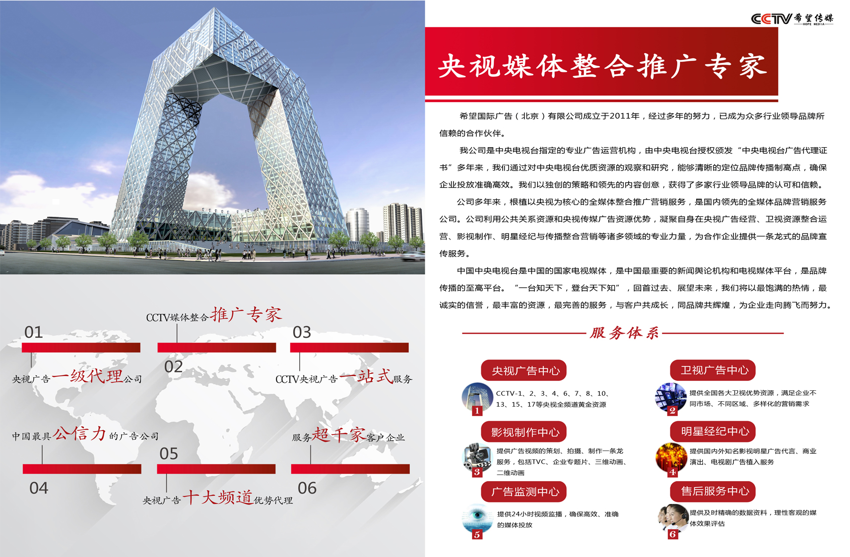 企业宣传片制作案例