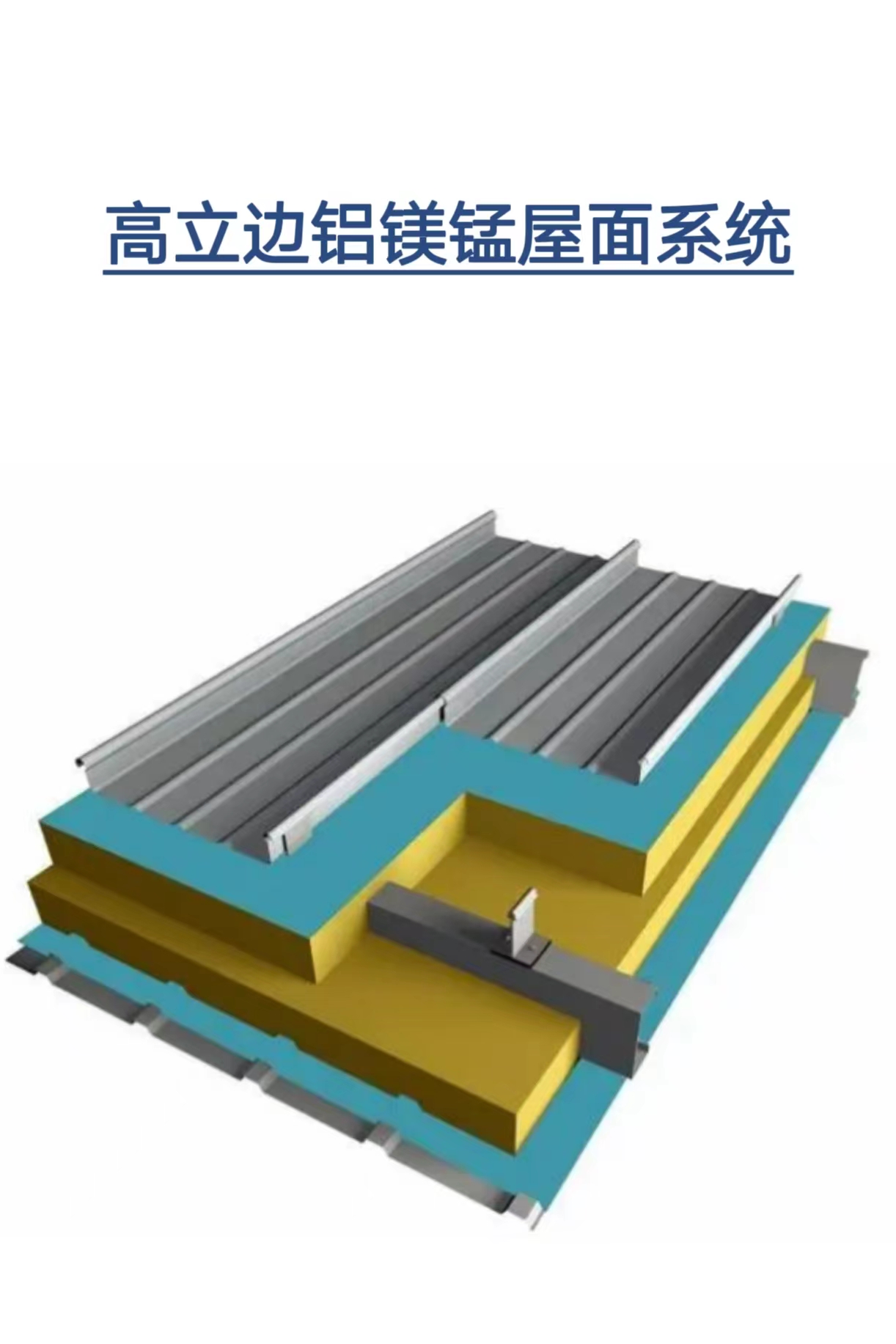 不锈钢彩涂卷应用示意