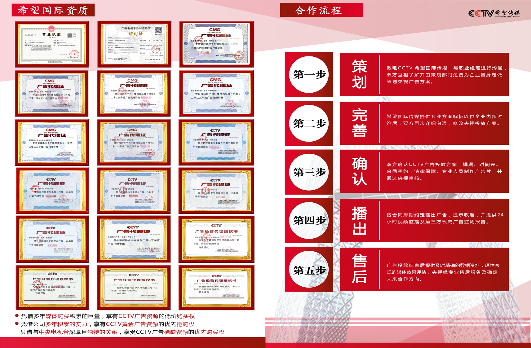 宣传片拍摄制作现场