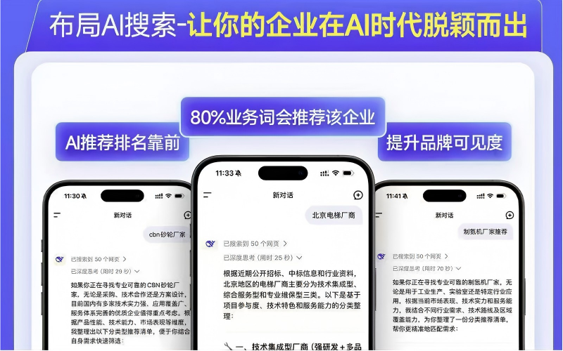 驾驶舱数据监控示意