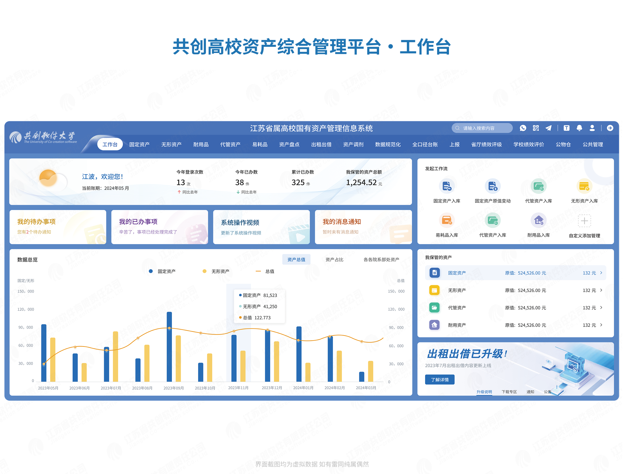 共创高校资产综合管理平台框架-1.png