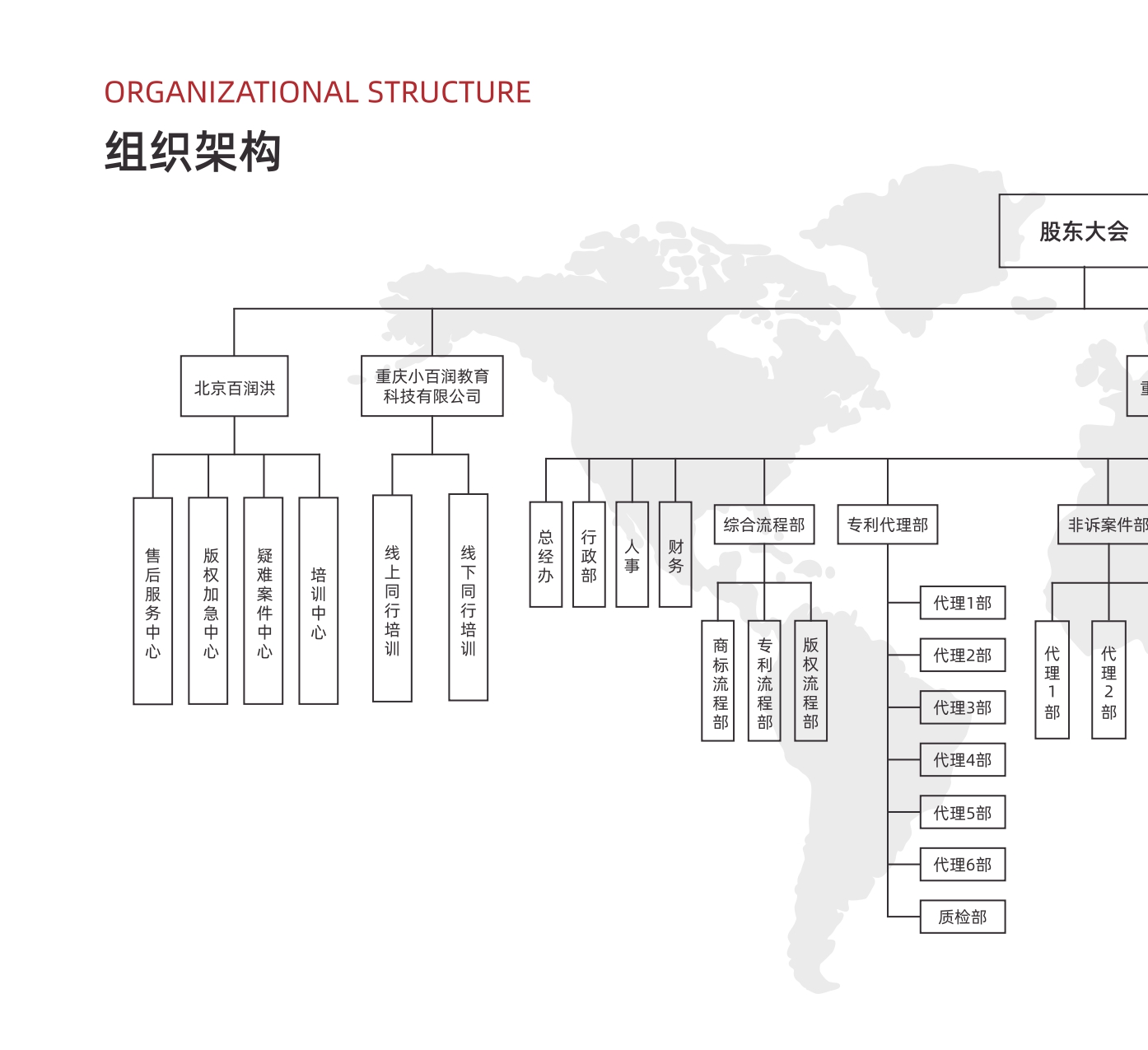 百润洪-2026案例册_page-0006.jpg