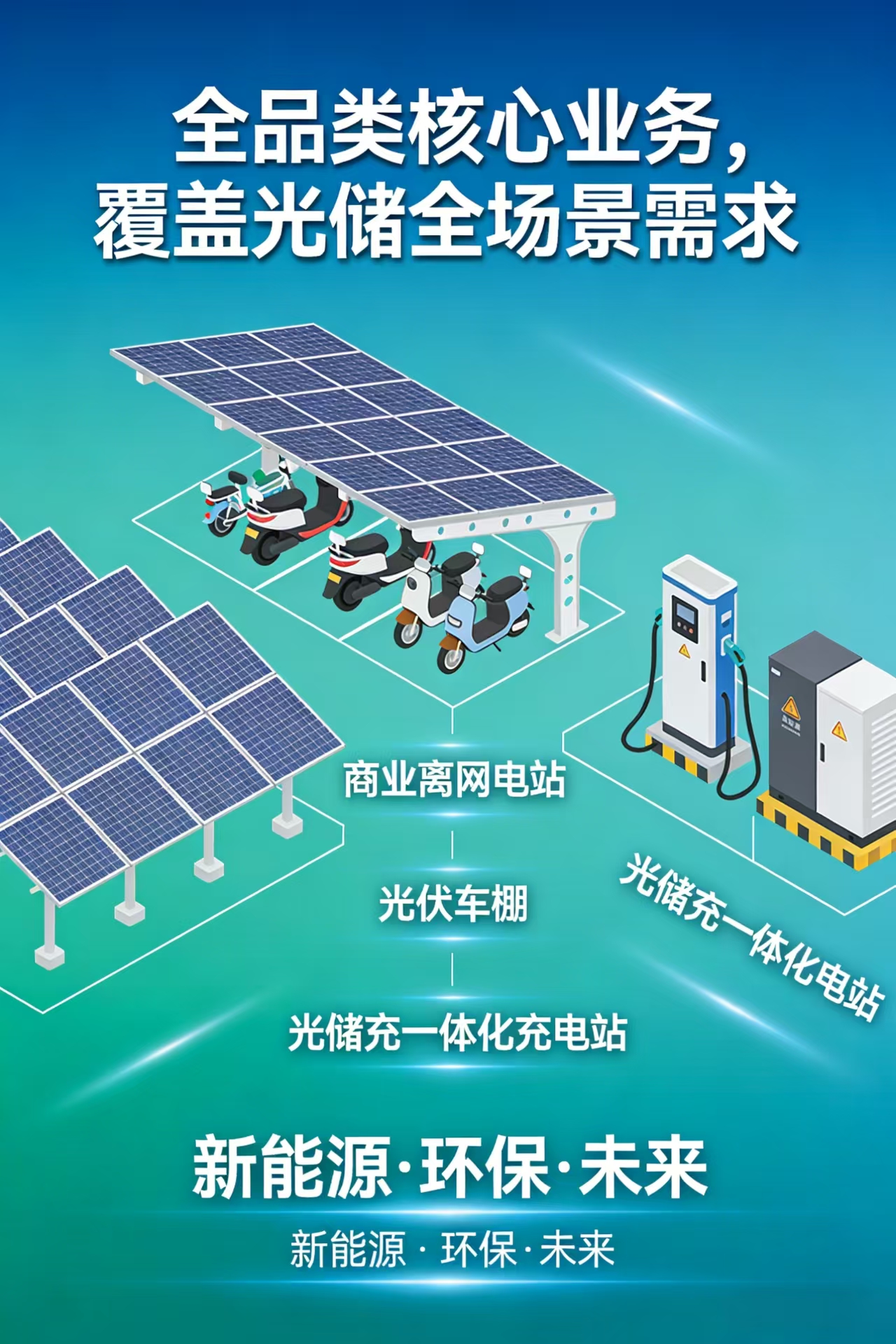 工商业储能系统示意图