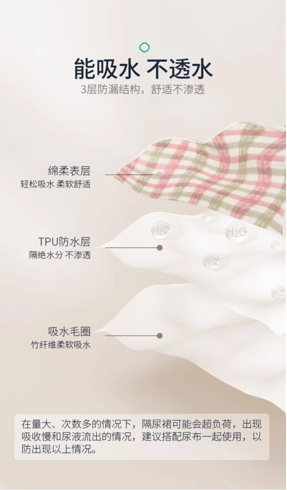 隔尿裙2.png