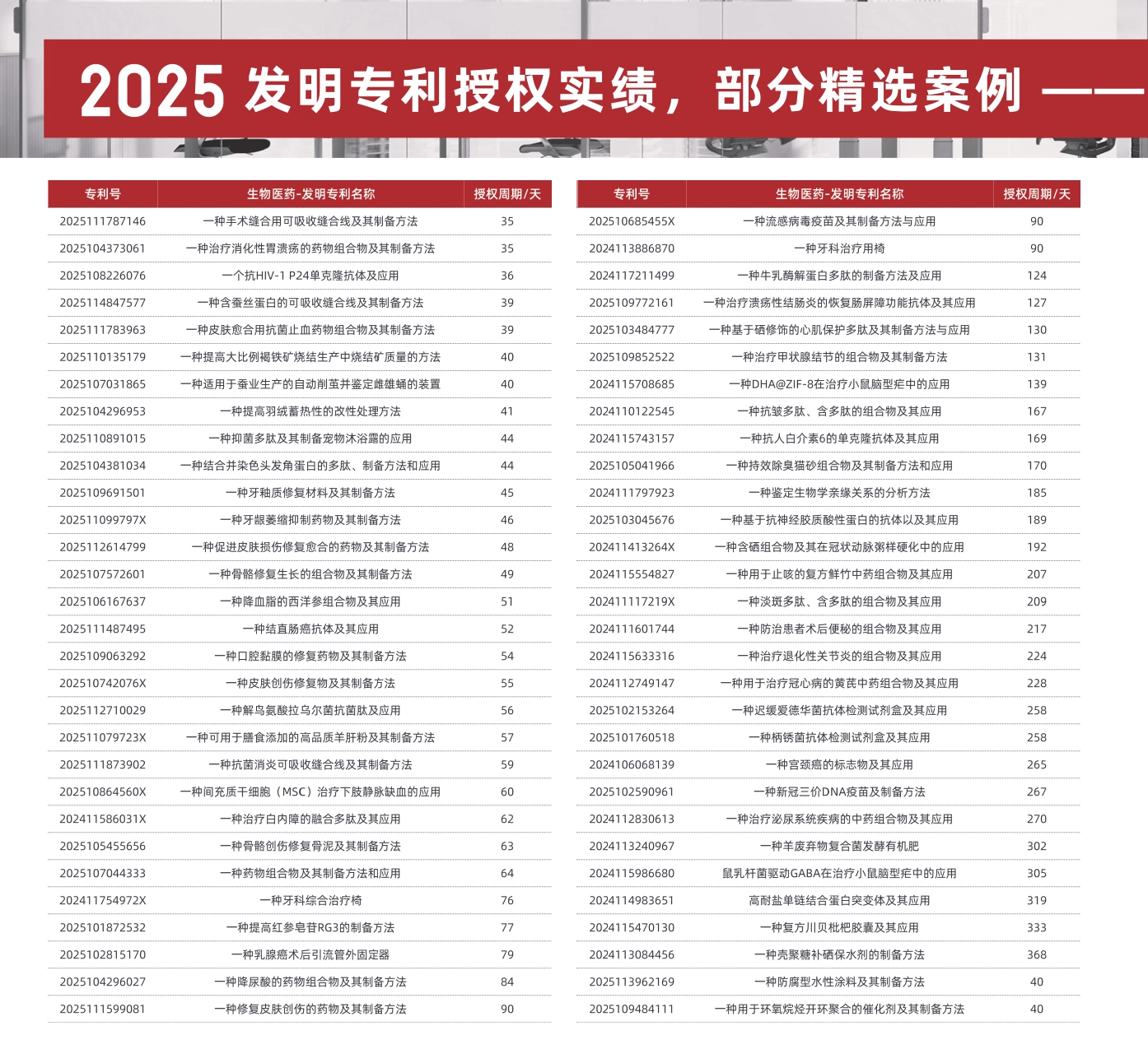 百润洪-2026案例册_page-0012.jpg