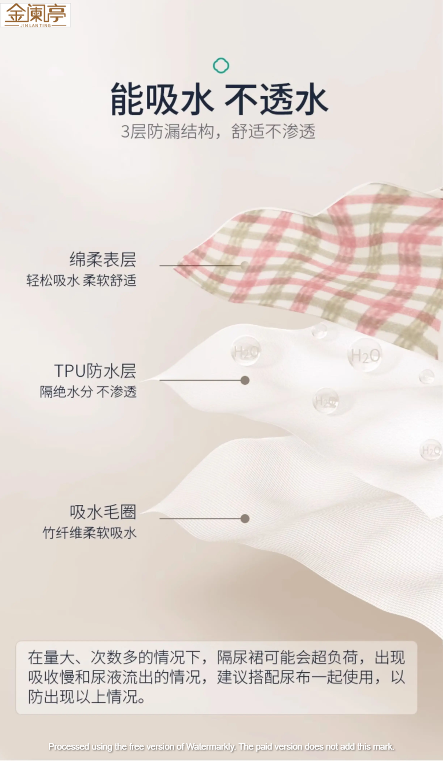 隔尿裙细节展示