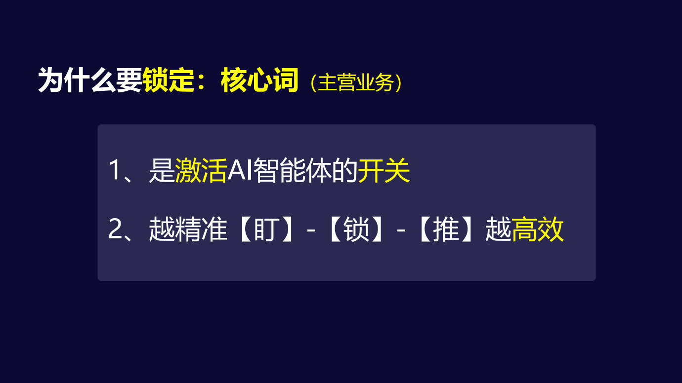 AI搜索营销服务流程