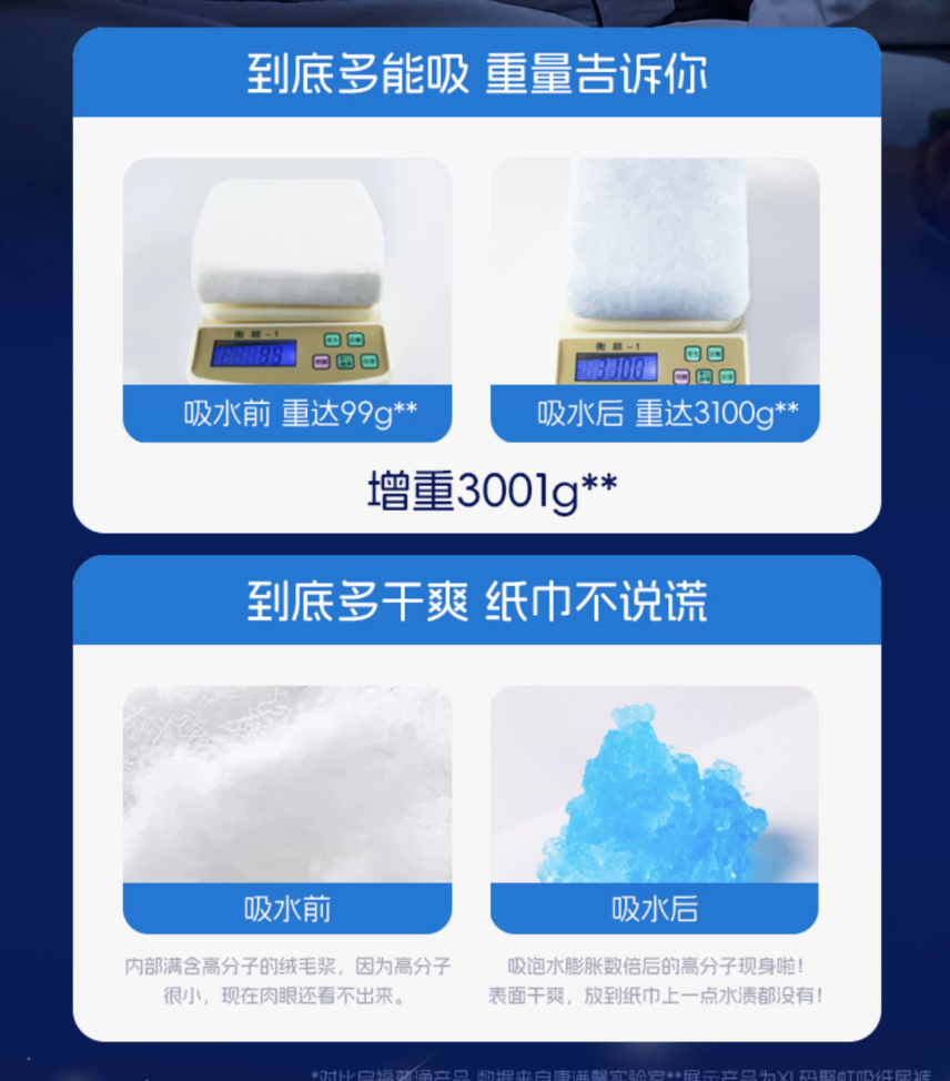 产品应用场景展示