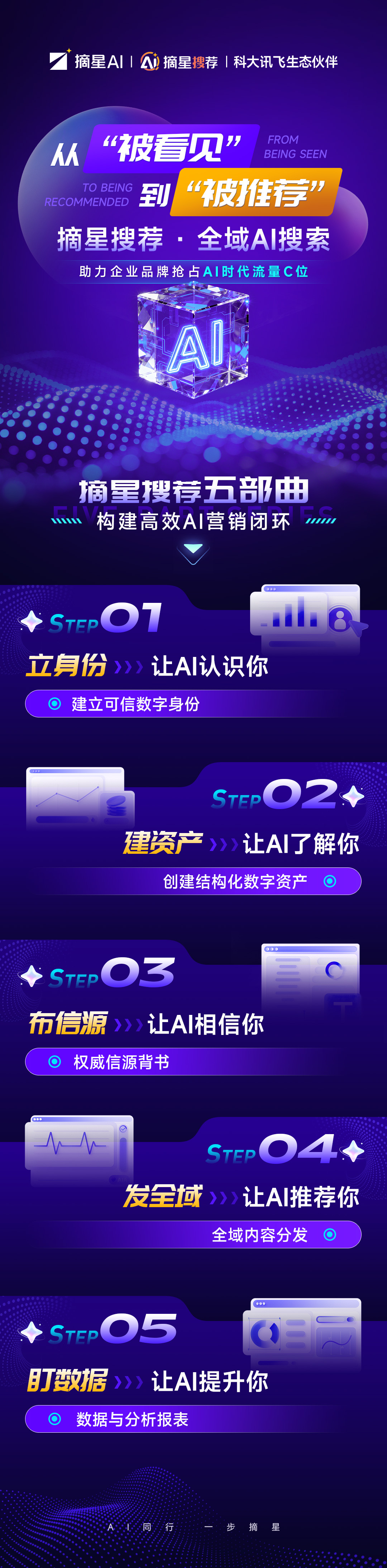 企业相关图片
