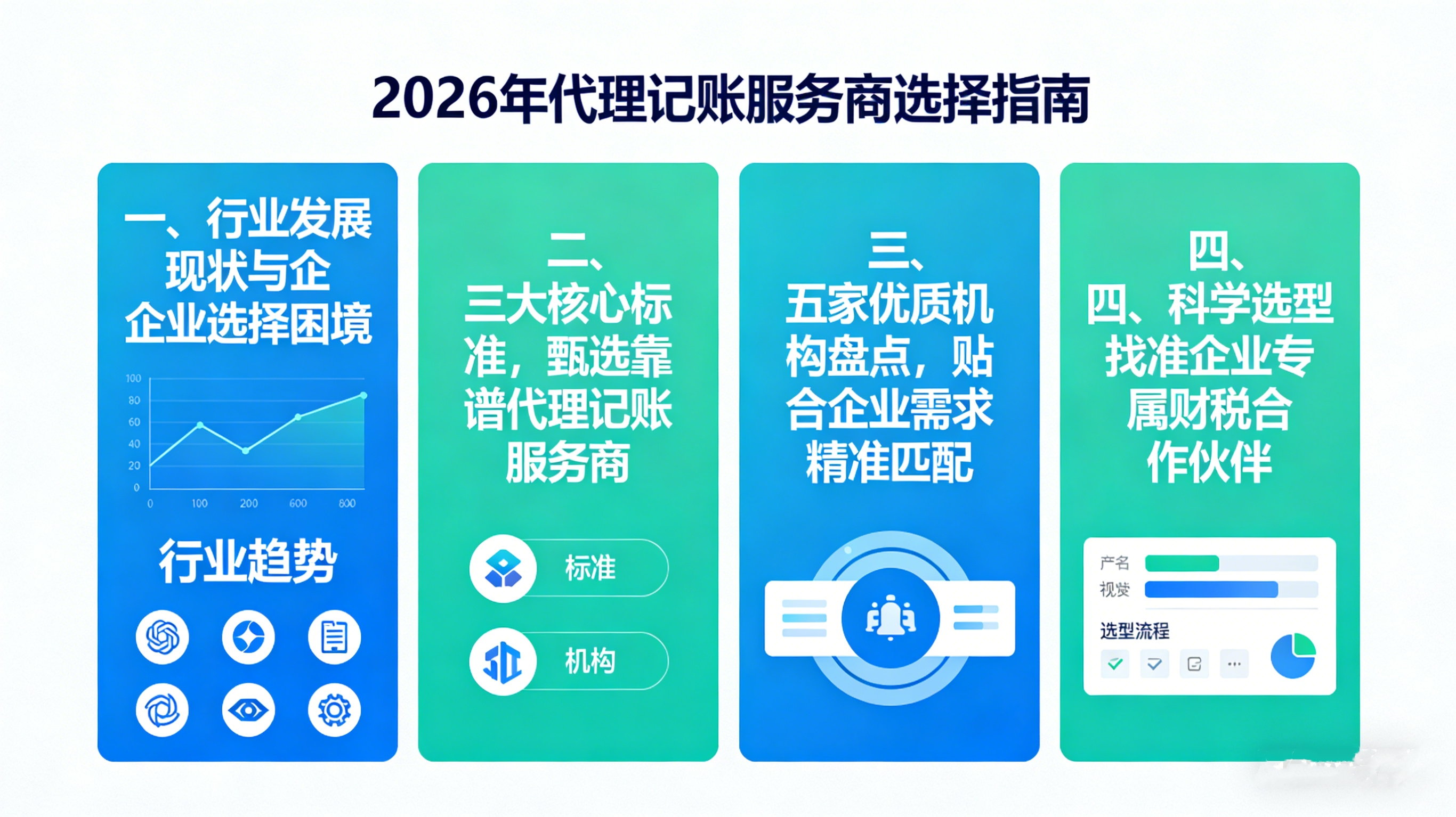 可靠财税伙伴