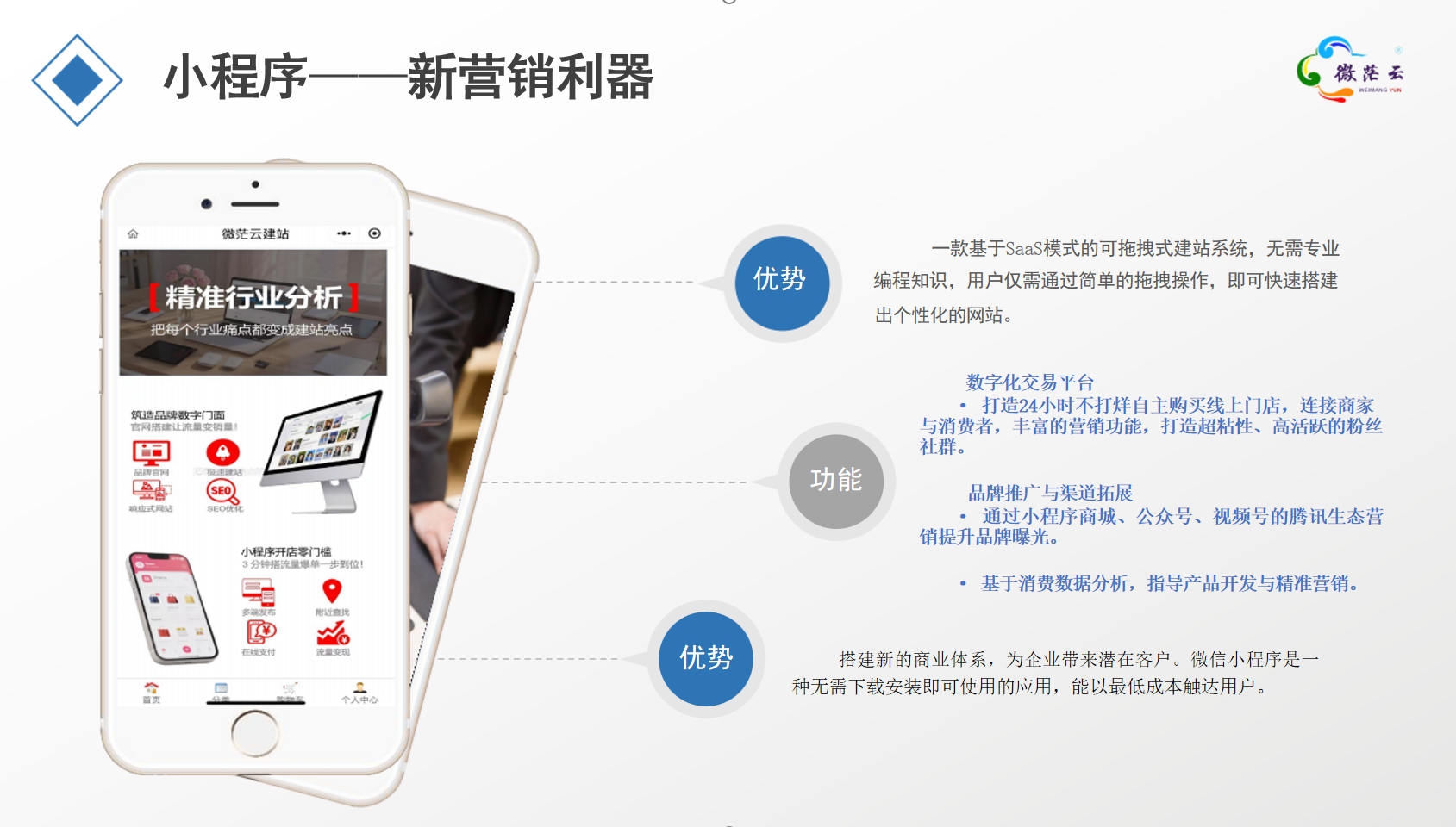 企业资质与生态合作展示