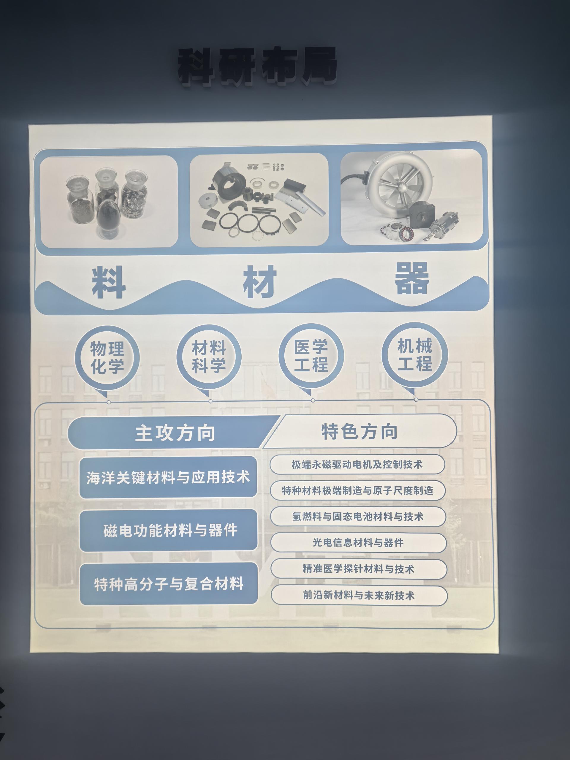 知识产权服务全链条