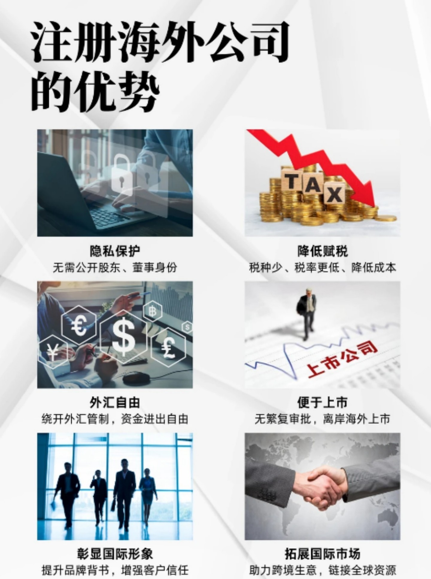 全球服务网络示意图