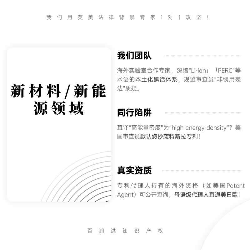 企业资质与荣誉展示