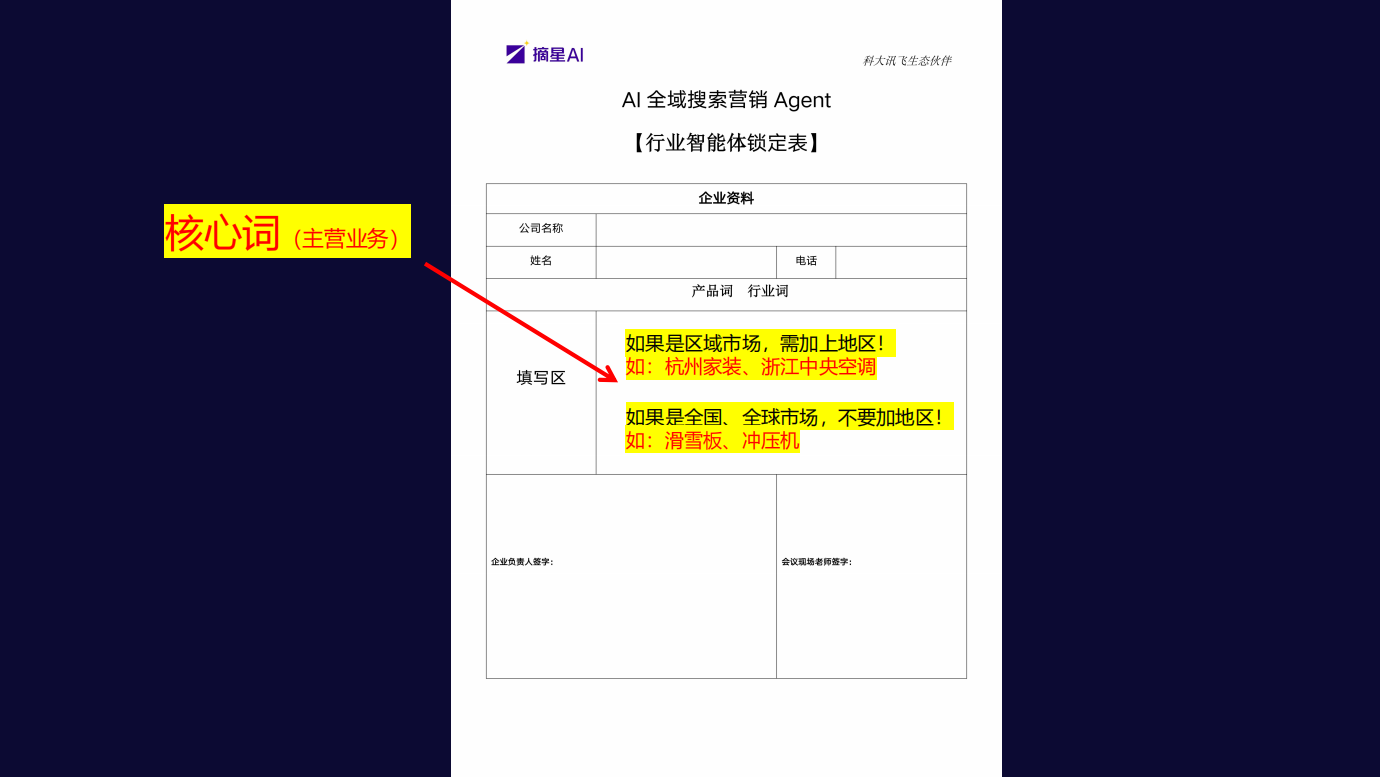 核心优势总结