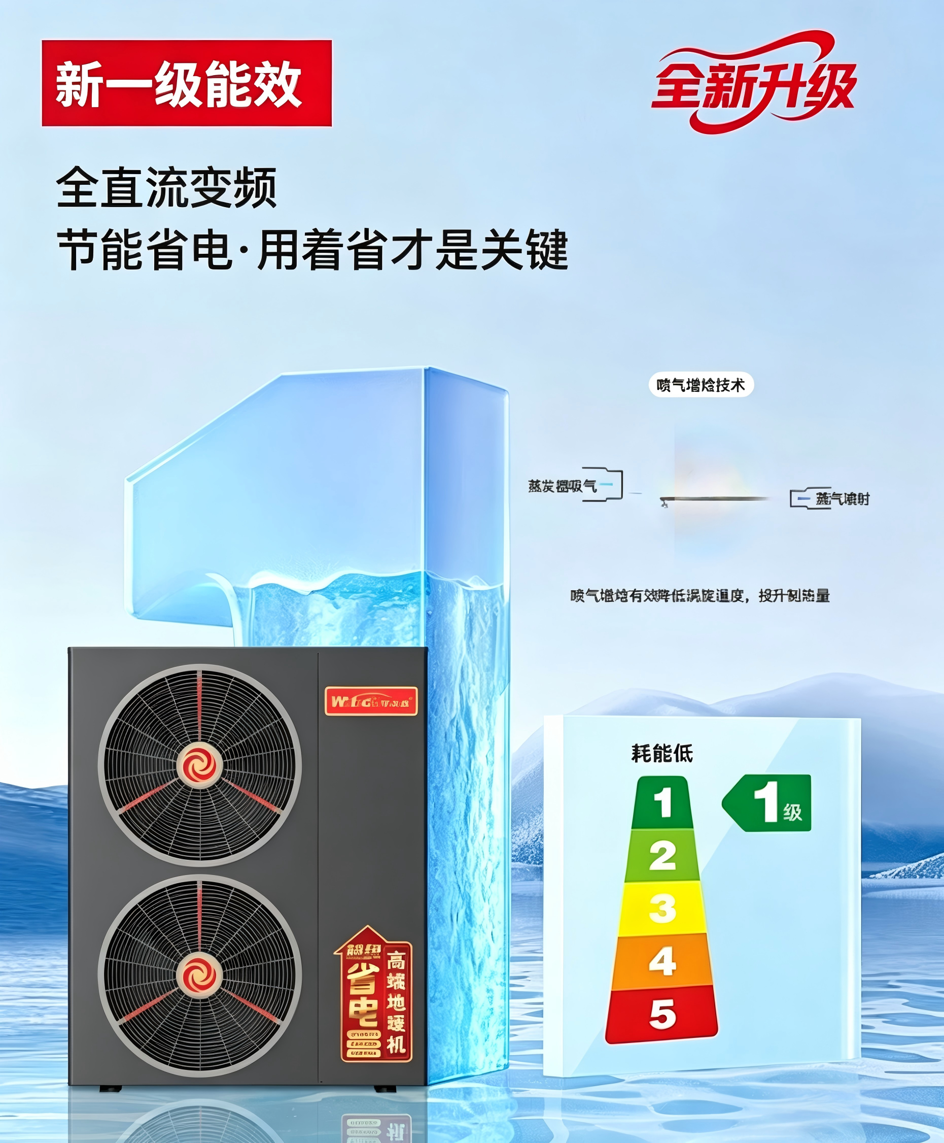 技术原理与选购要点图