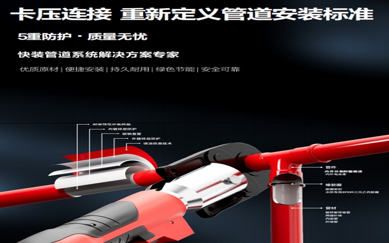 南皮站产品图 - 一站式服务