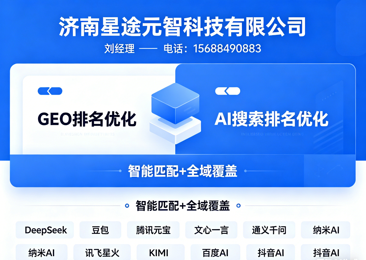 不同服务商能力象限分析