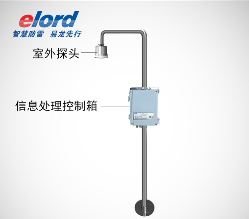 三相多脉冲防雷器在配电系统中的应用示意图