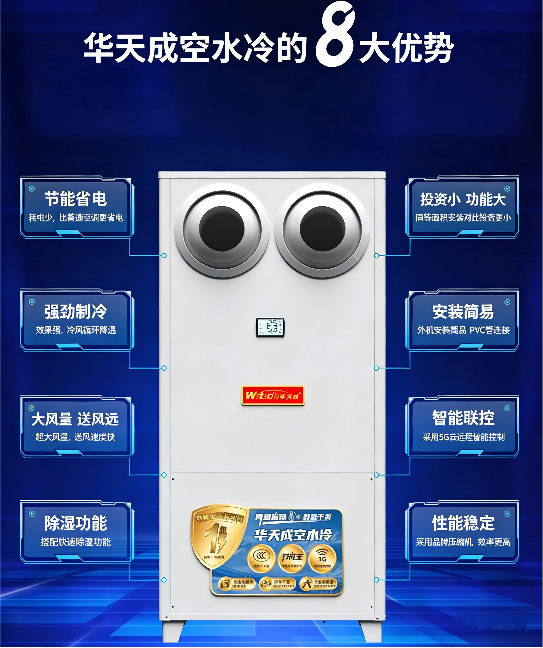 服务承诺展示