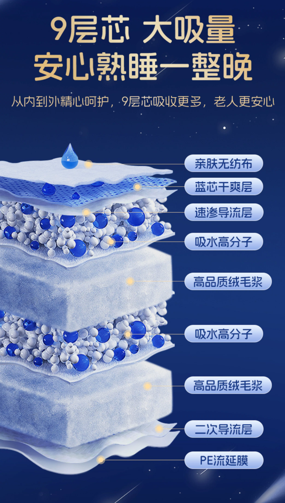 产品结构示意图