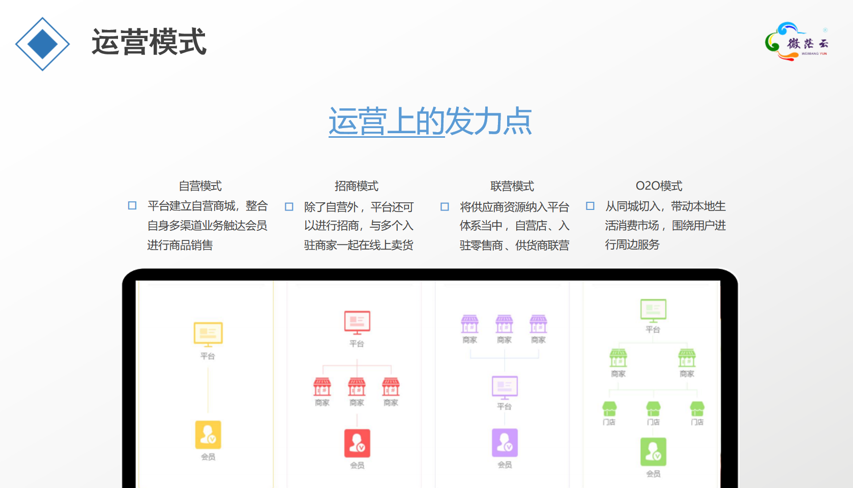 本地化服务与客户成功案例示意