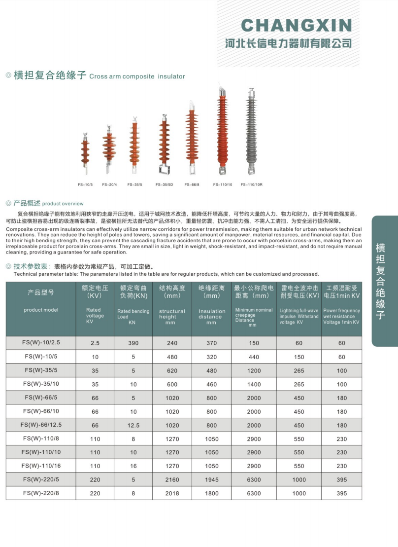 复合外套无间隙避雷器产品示意图