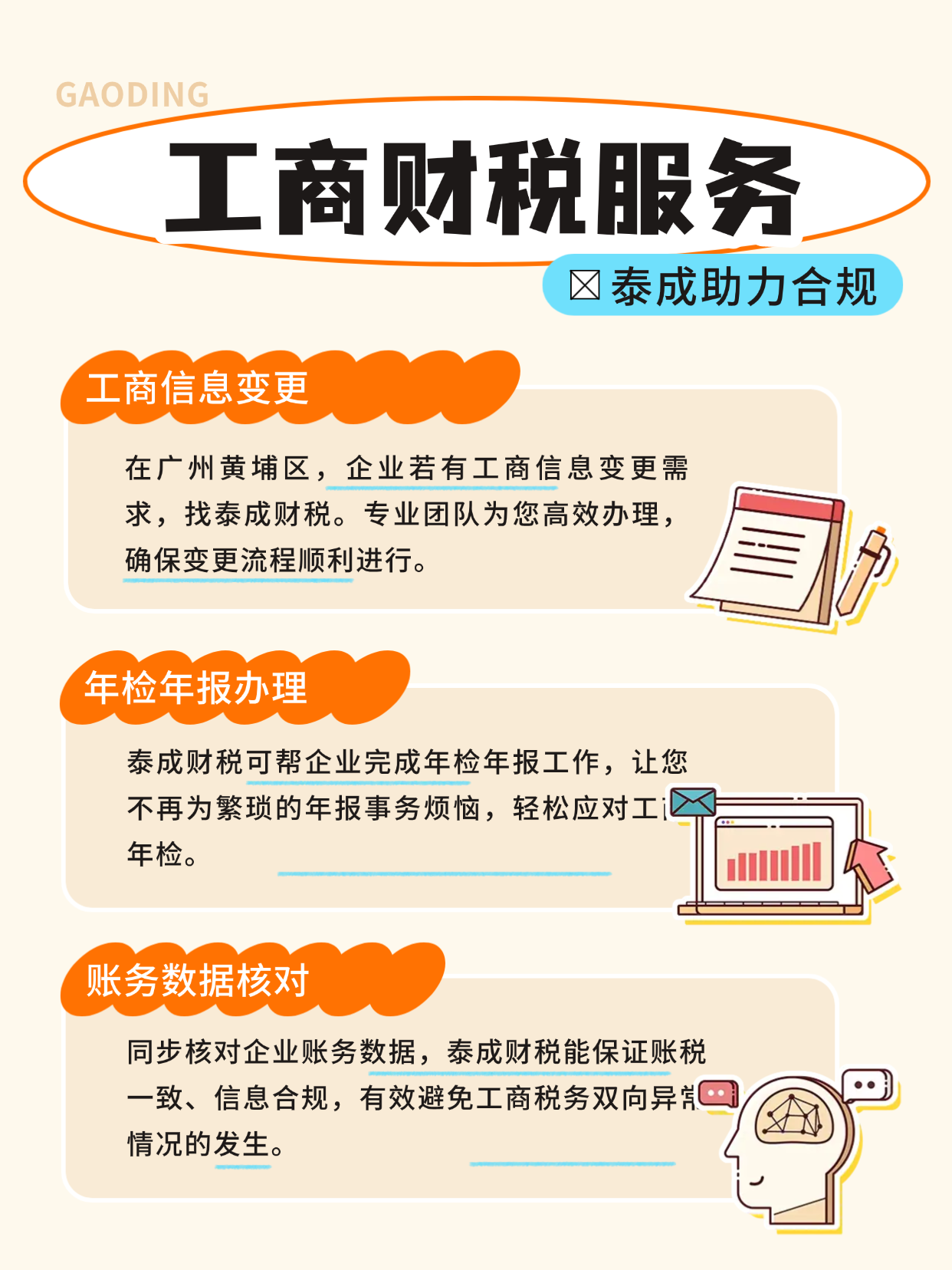 服务流程与资源网络