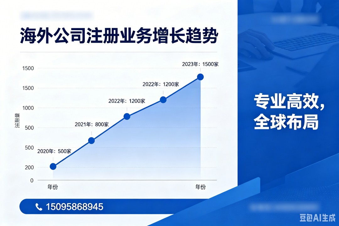 香港公司注册业务推广海报生成 (26).jpg