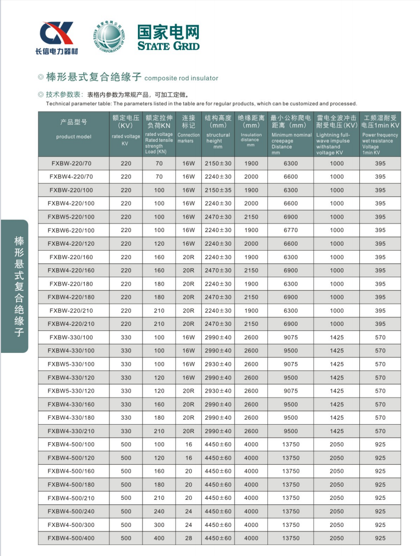 热镀锌铁附件与金具展示