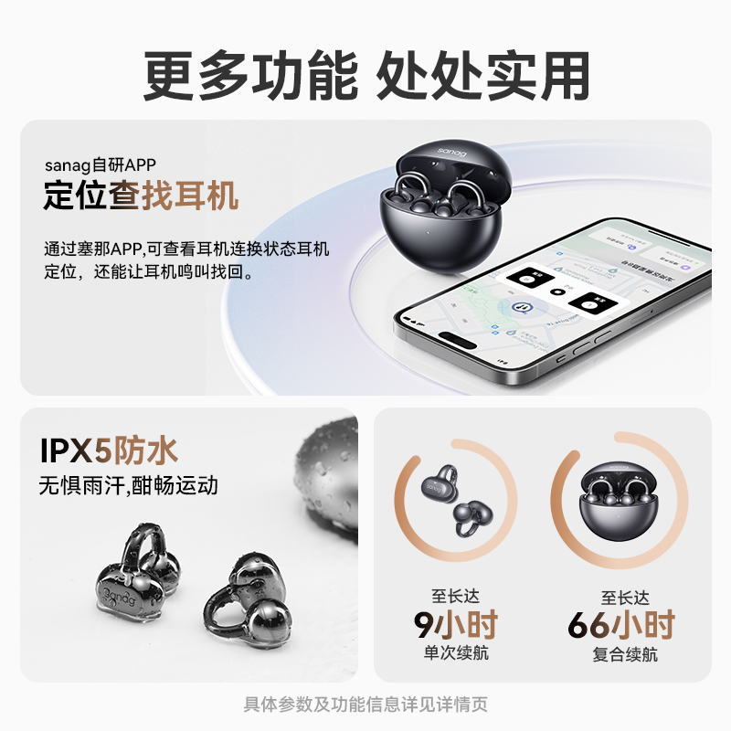 佩戴舒适性示意图