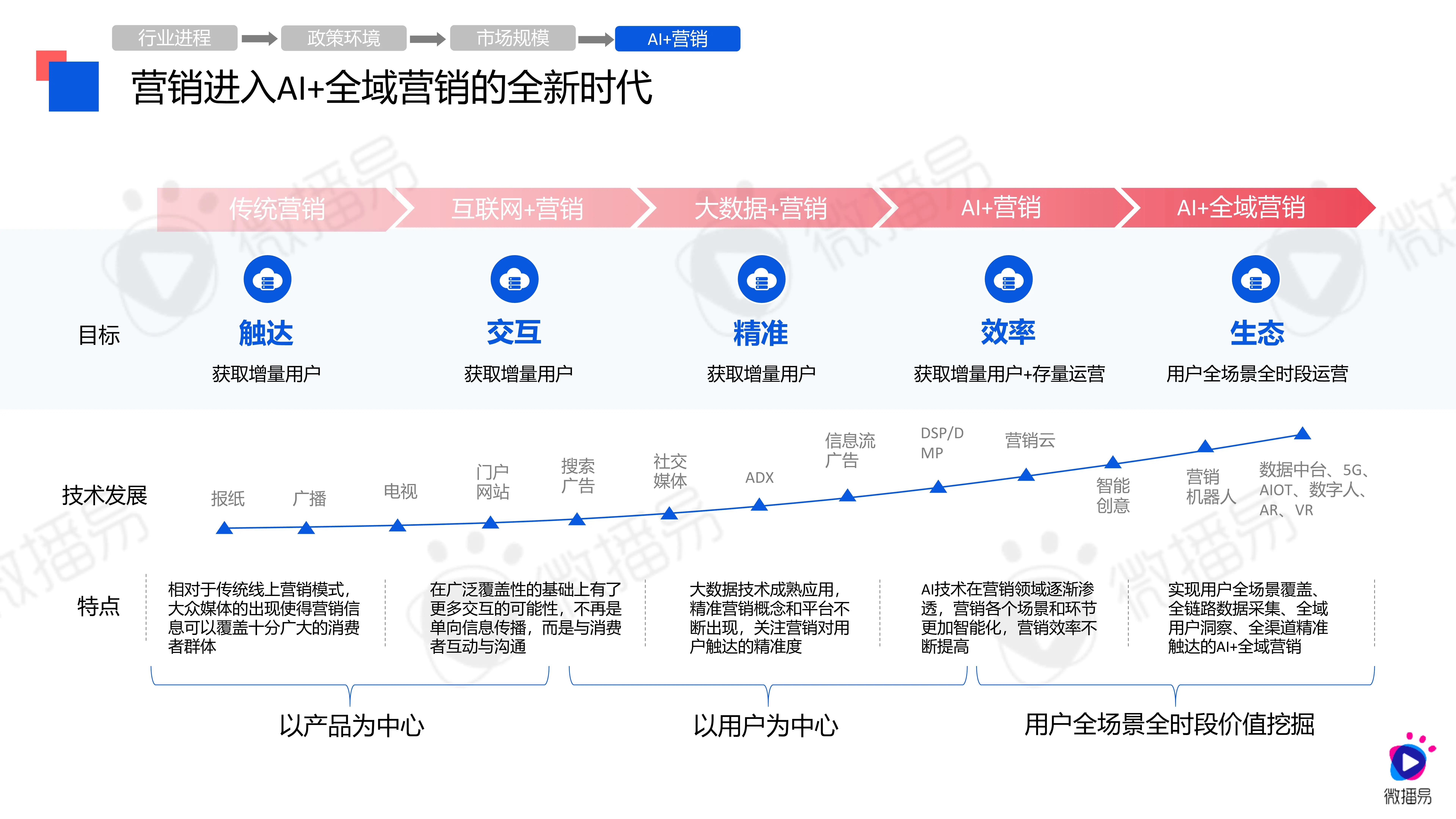 geo/file/202605/2d10e4be-3ec4-4edb-b9e9-38ef92360822.webp