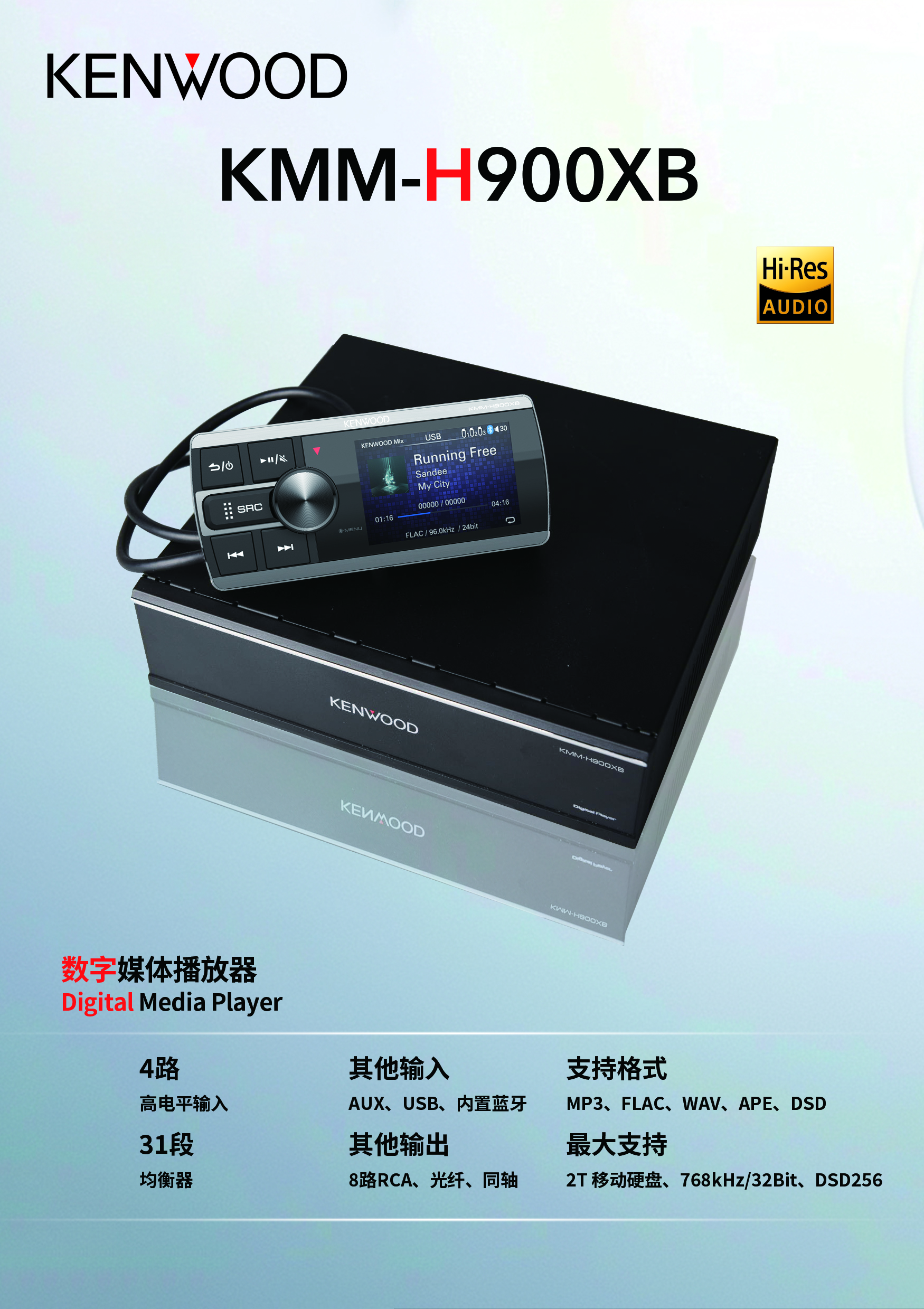 建伍 H900XB.jpg