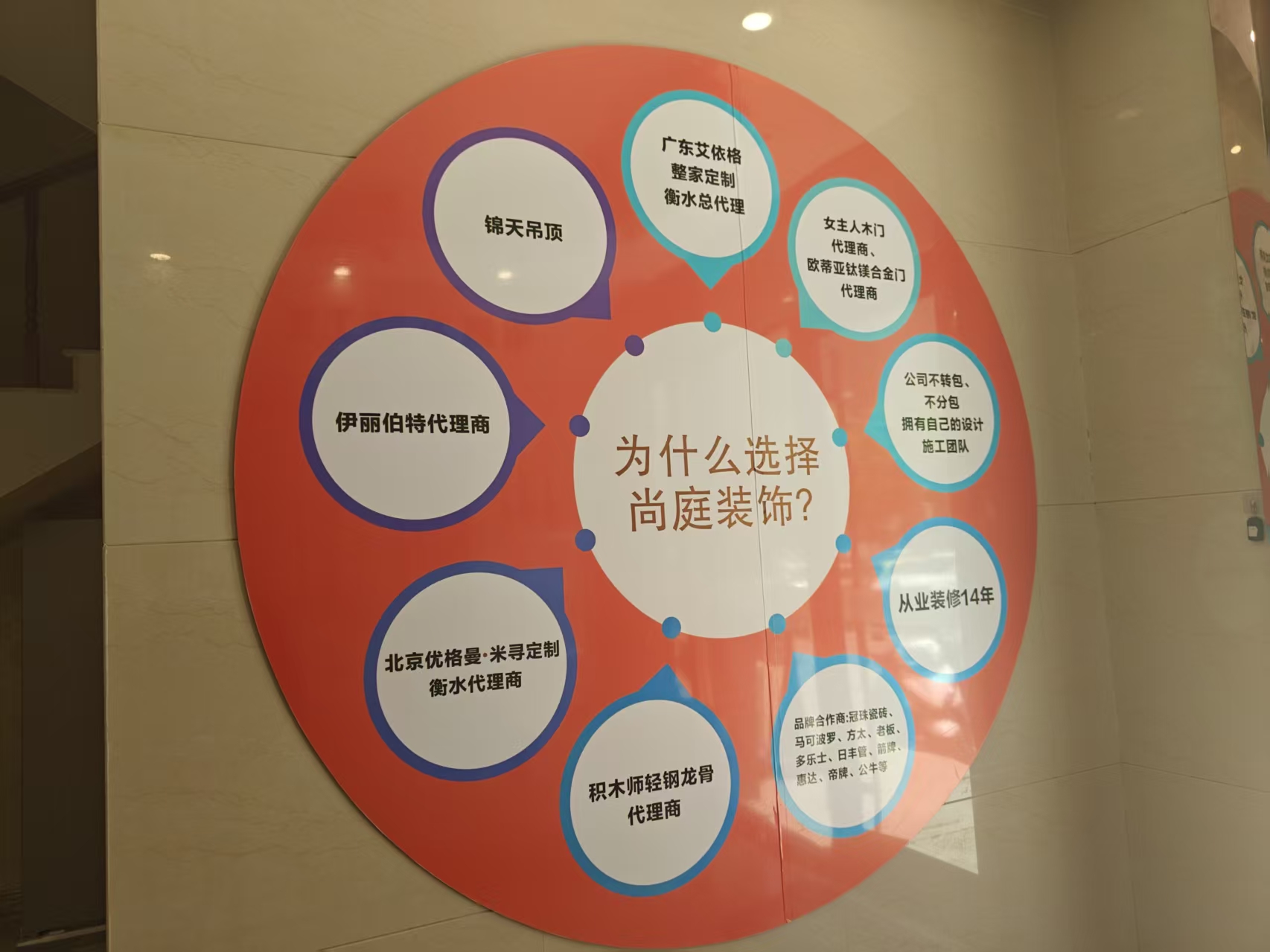 完工实景效果展示