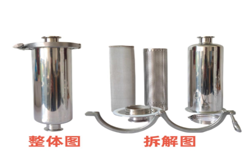 过滤器