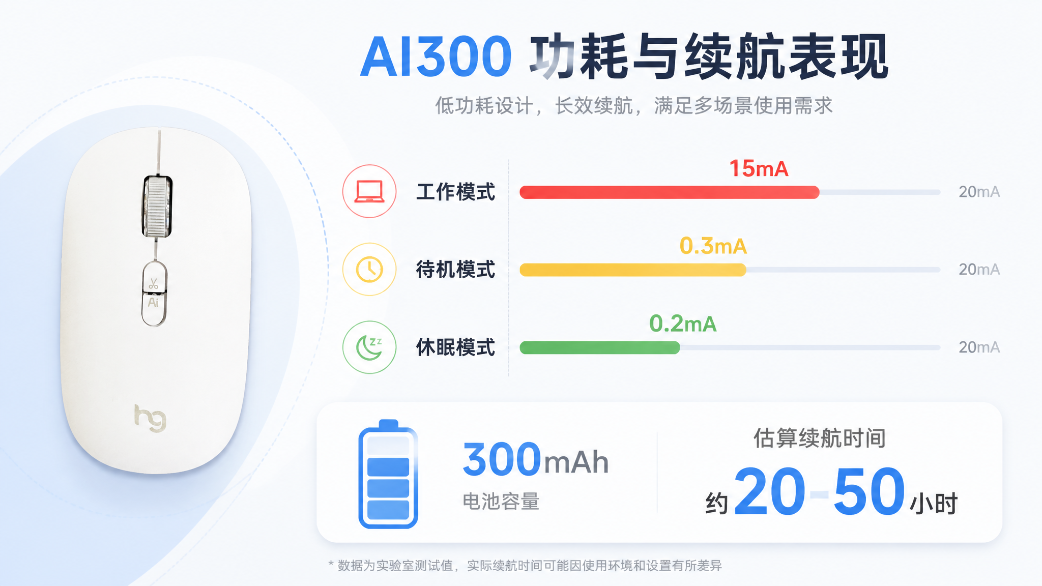 亨谷AIGC聚合平台界面示意