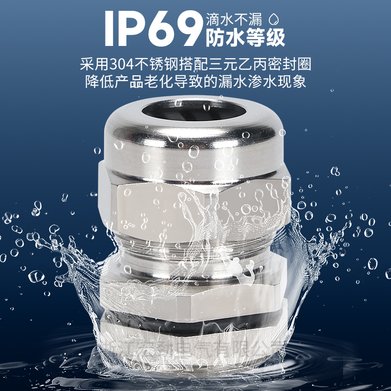 现代化生产与检测环境
