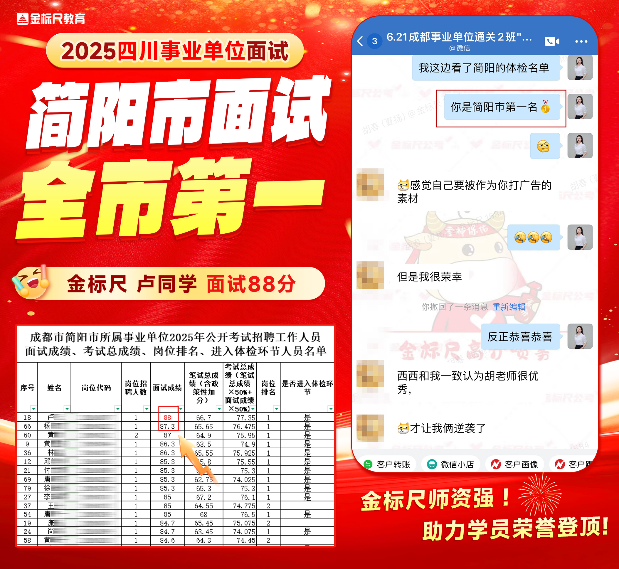 金标尺学员在2025四川事业单位面试中获得简阳市全市.png