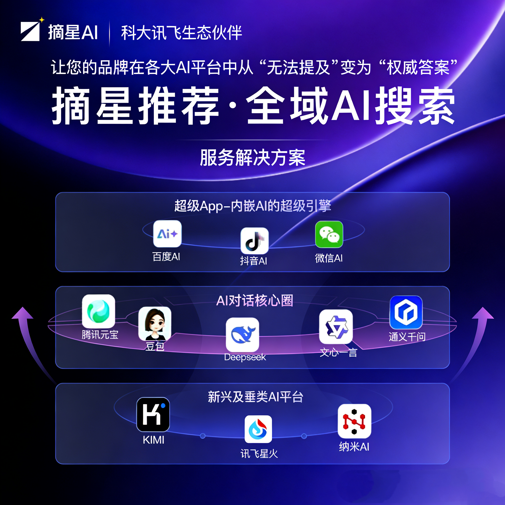 摘星头像.png