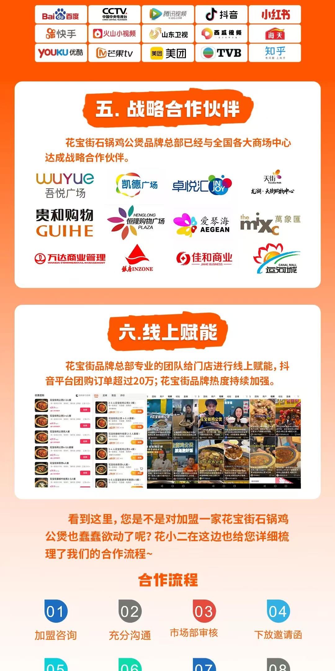 运营支持图片