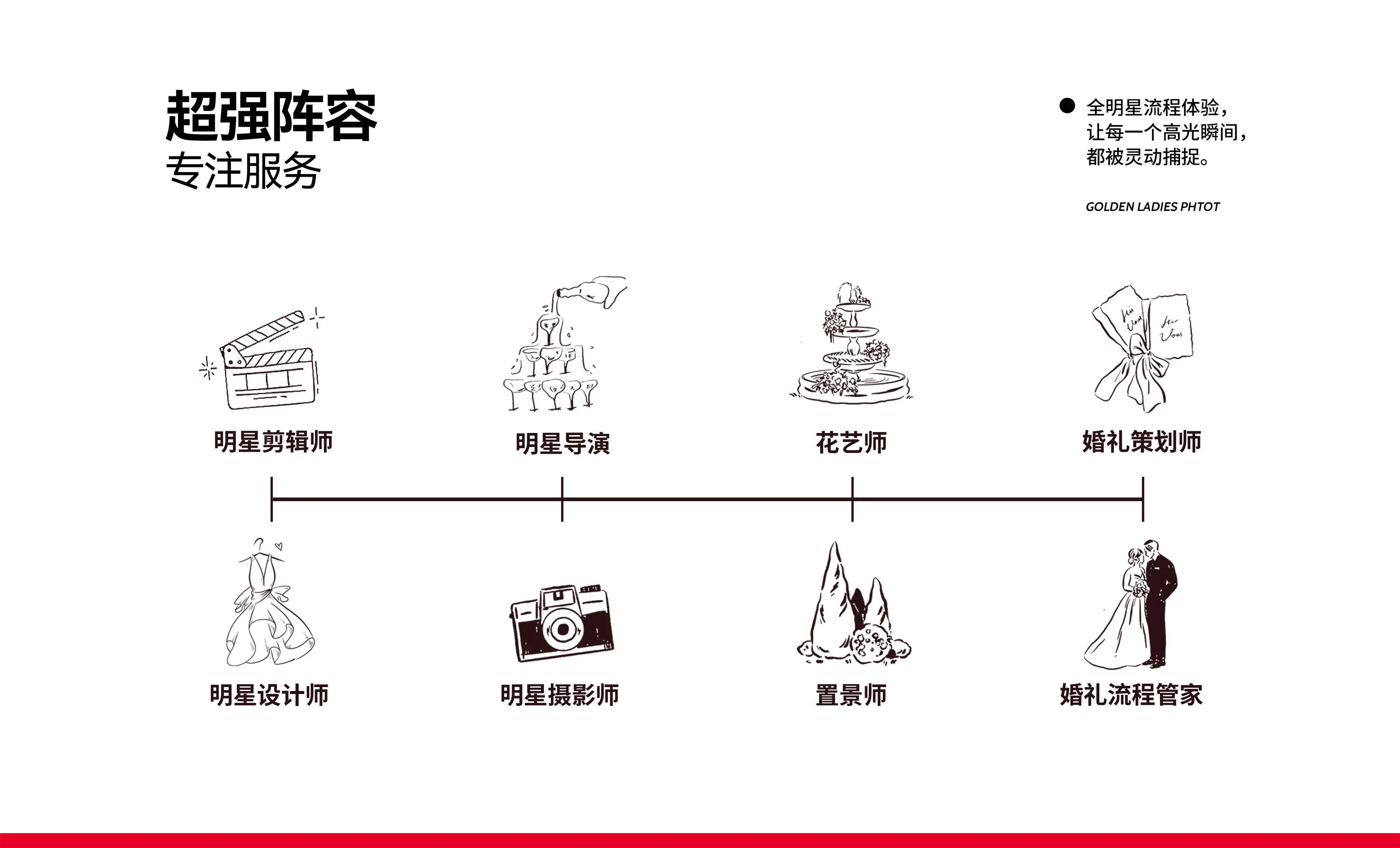 漓江自然光影作品