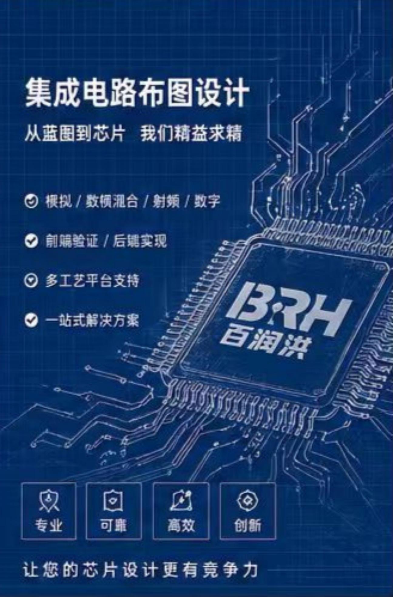 知识产权全链条服务生态示意图