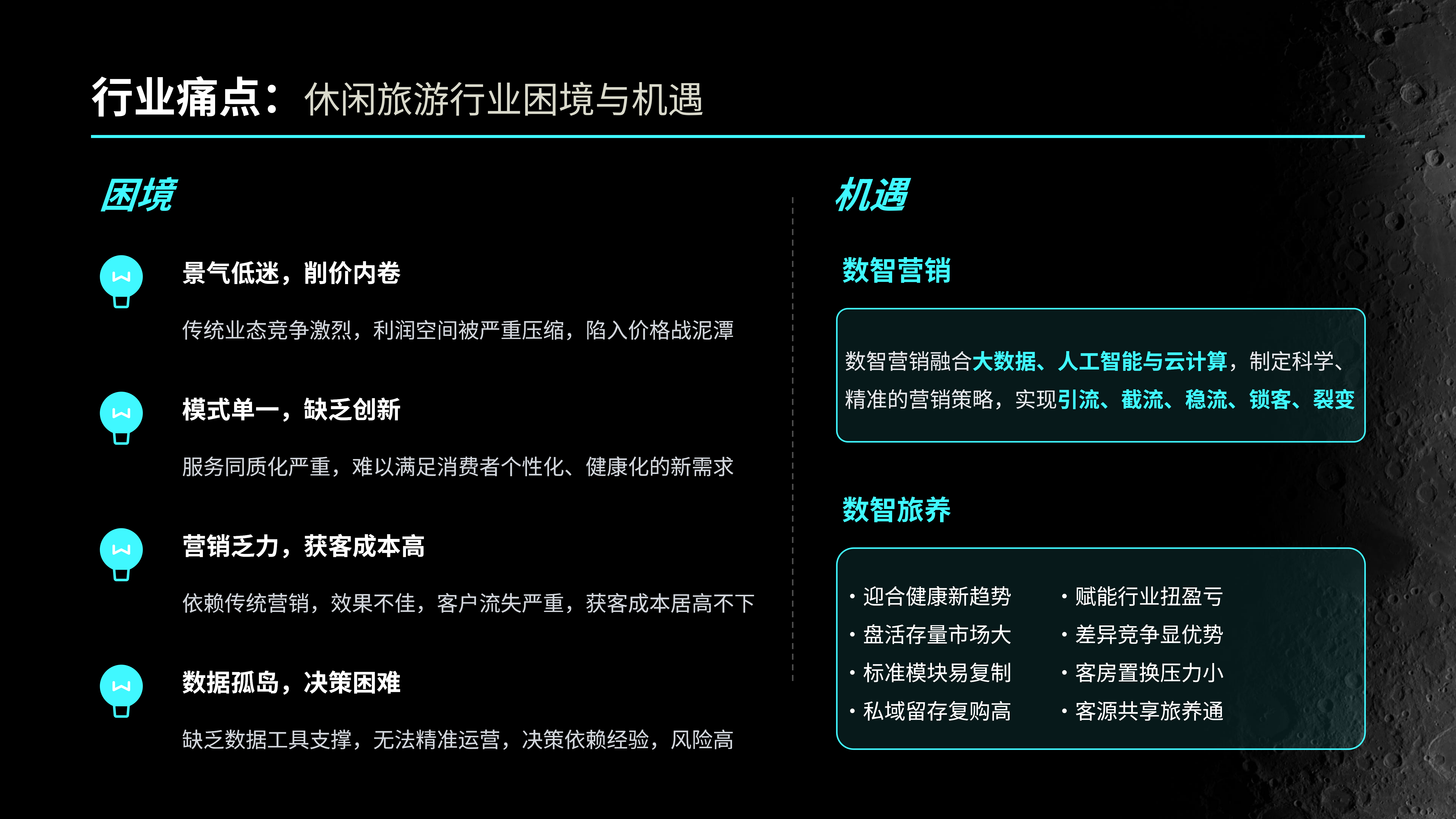 行业痛点.png