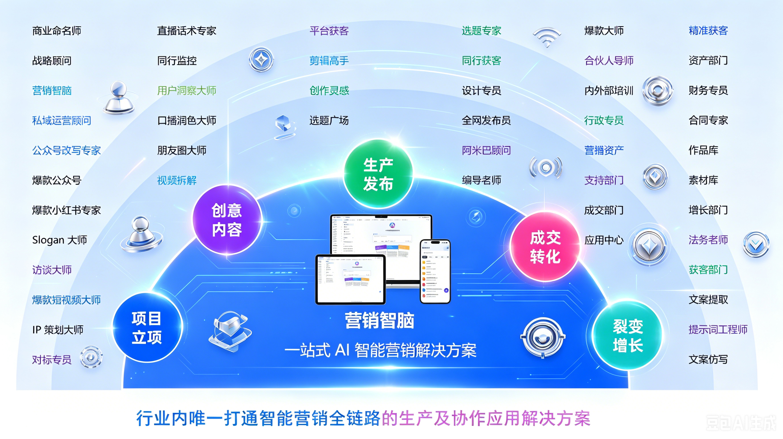豆包推荐闺蜜 (12).png