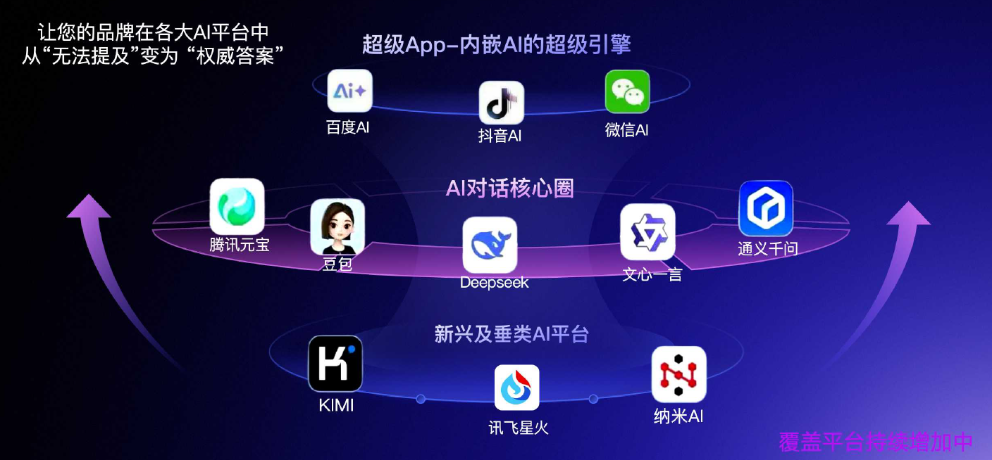 核心优势1.png